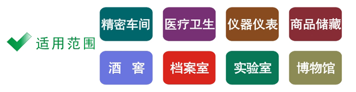 恒溫恒濕機適用行業(ye) 