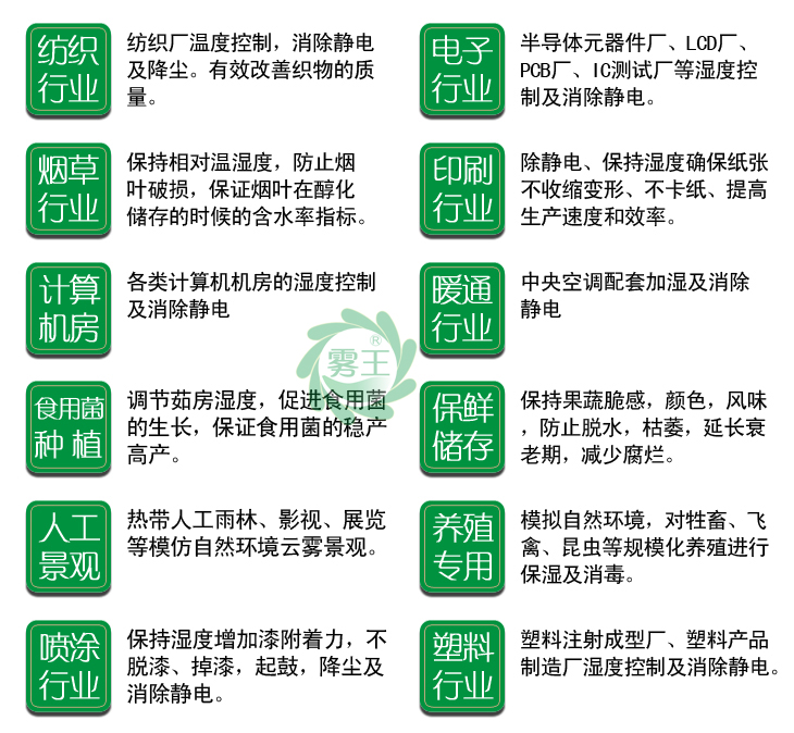 霧王幹霧加濕器/氣水加濕器可以適用的行業(ye) 