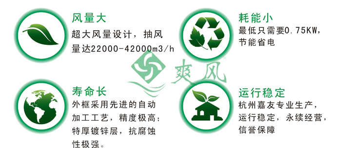 負壓風機四大優(you) 勢