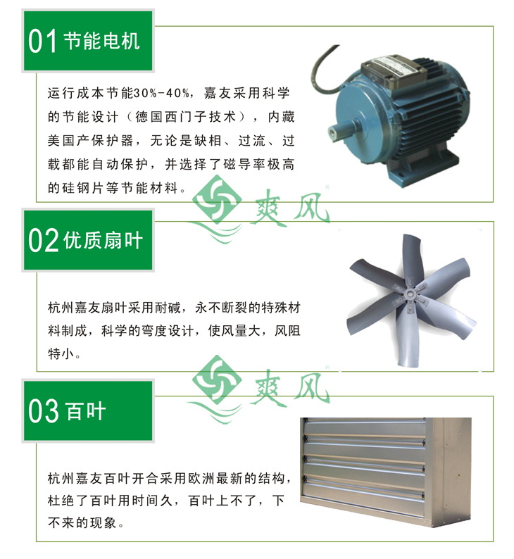 負壓風機細節產(chan) 品特點說明圖