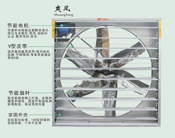 爽風牌負壓風機