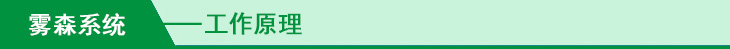 霧森係統工作原理